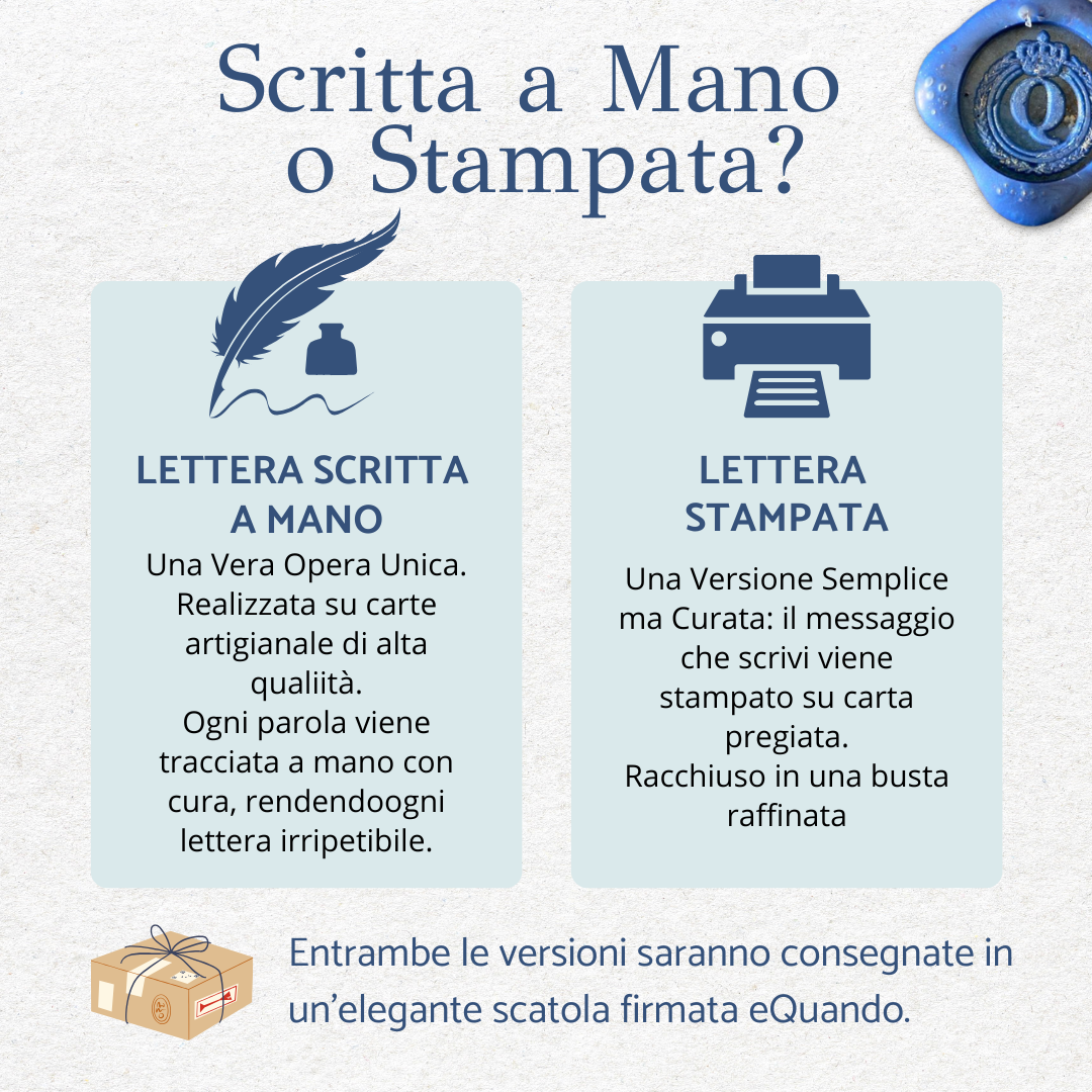 Lettera Nel Futuro™