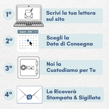 Lettera al suo Domani™